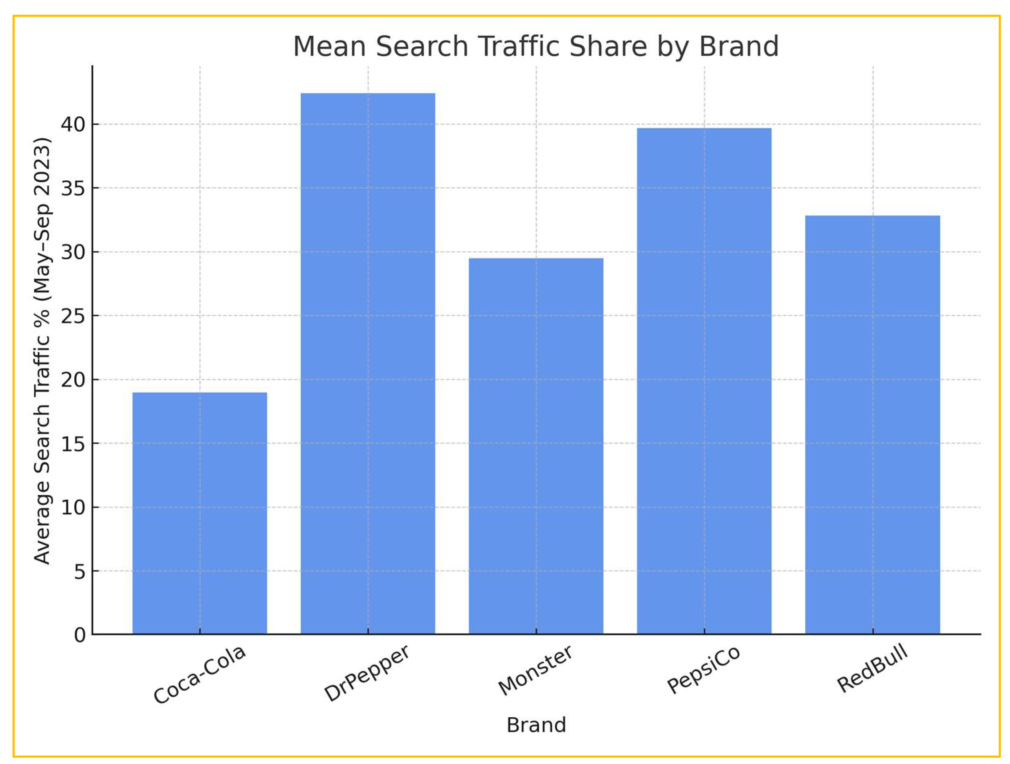 Ijfs 13 00189 g001 Ijfs 13 00189 g001