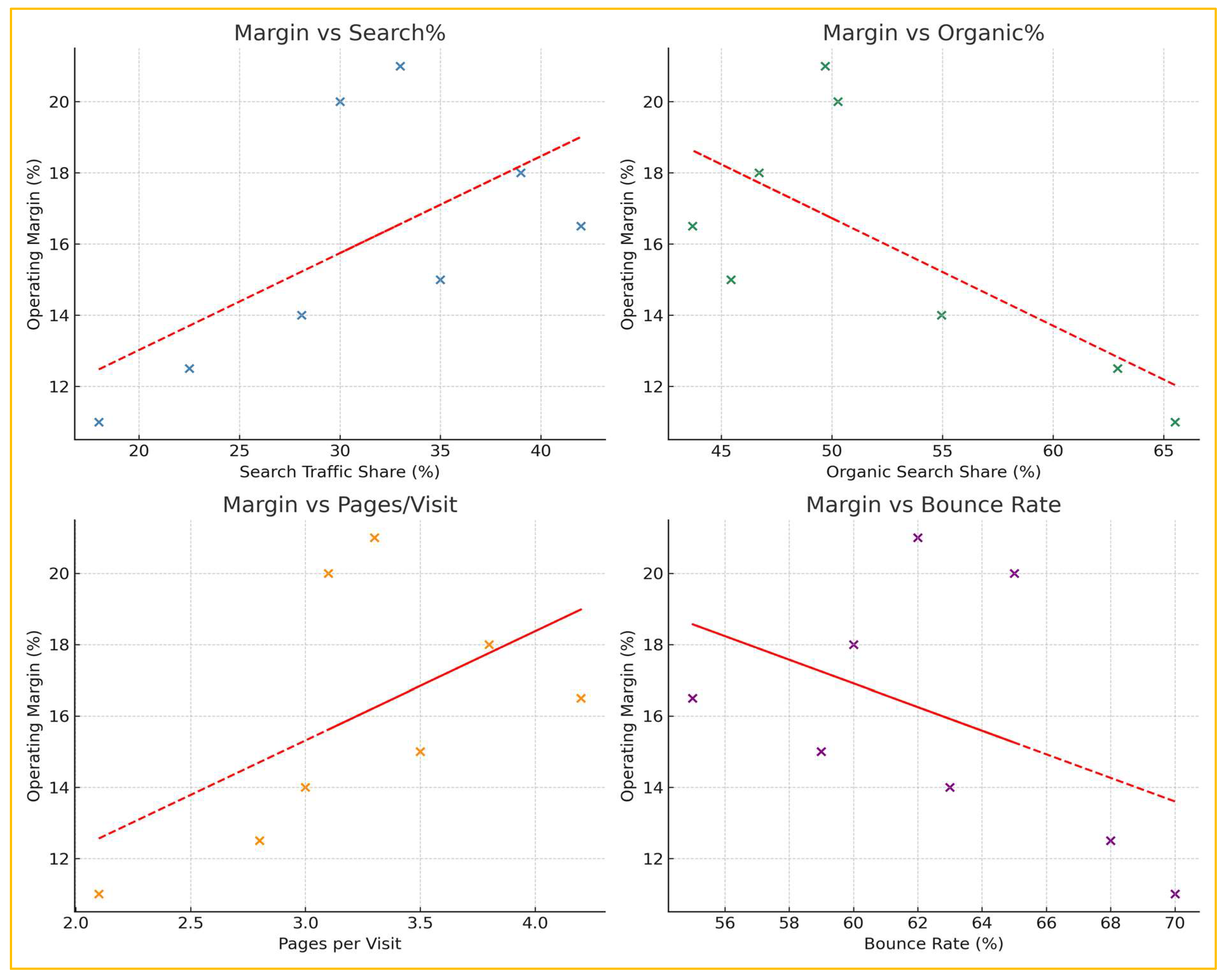 Ijfs 13 00189 g003 Ijfs 13 00189 g003