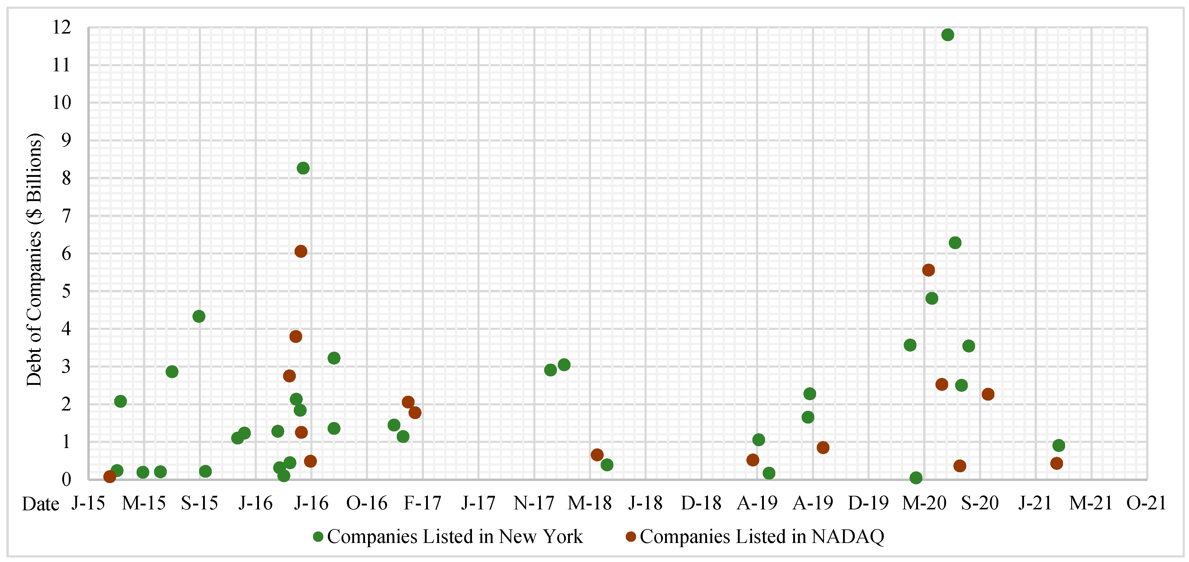 Ijfs 14 00129 g001 Ijfs 14 00129 g001