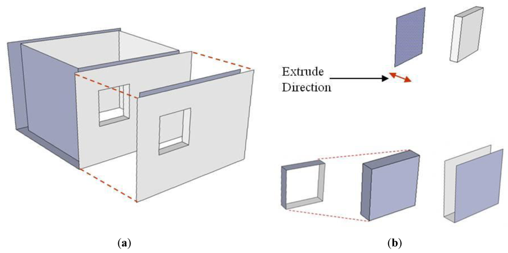 Ijgi 01 00120 g008 1024