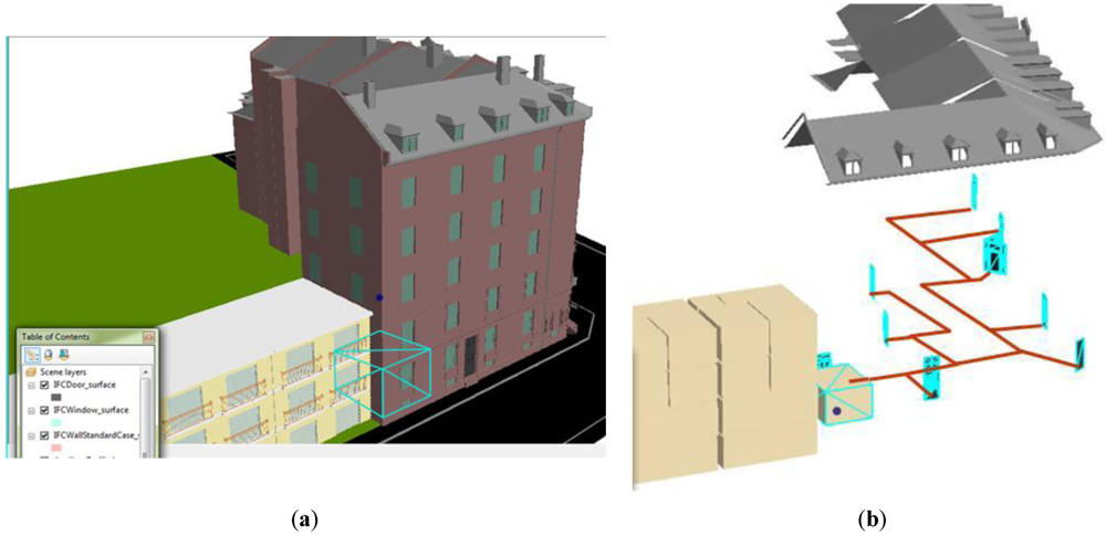 Ijgi 01 00120 g012 1024