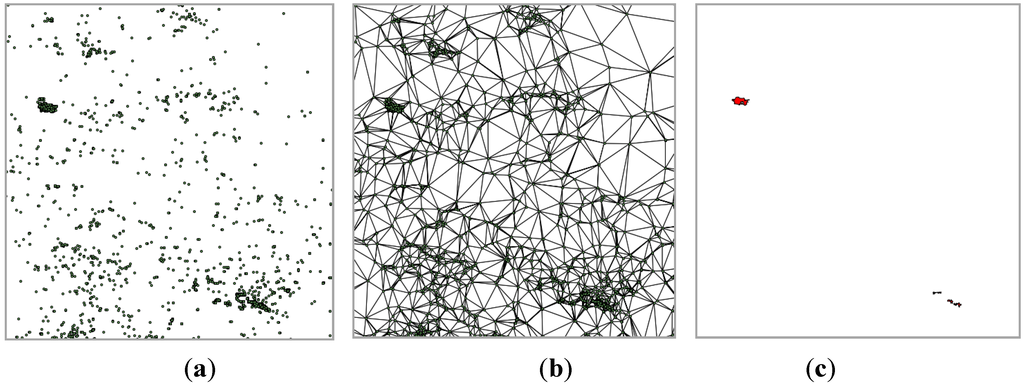 Ijgi 01 00146 g008 1024