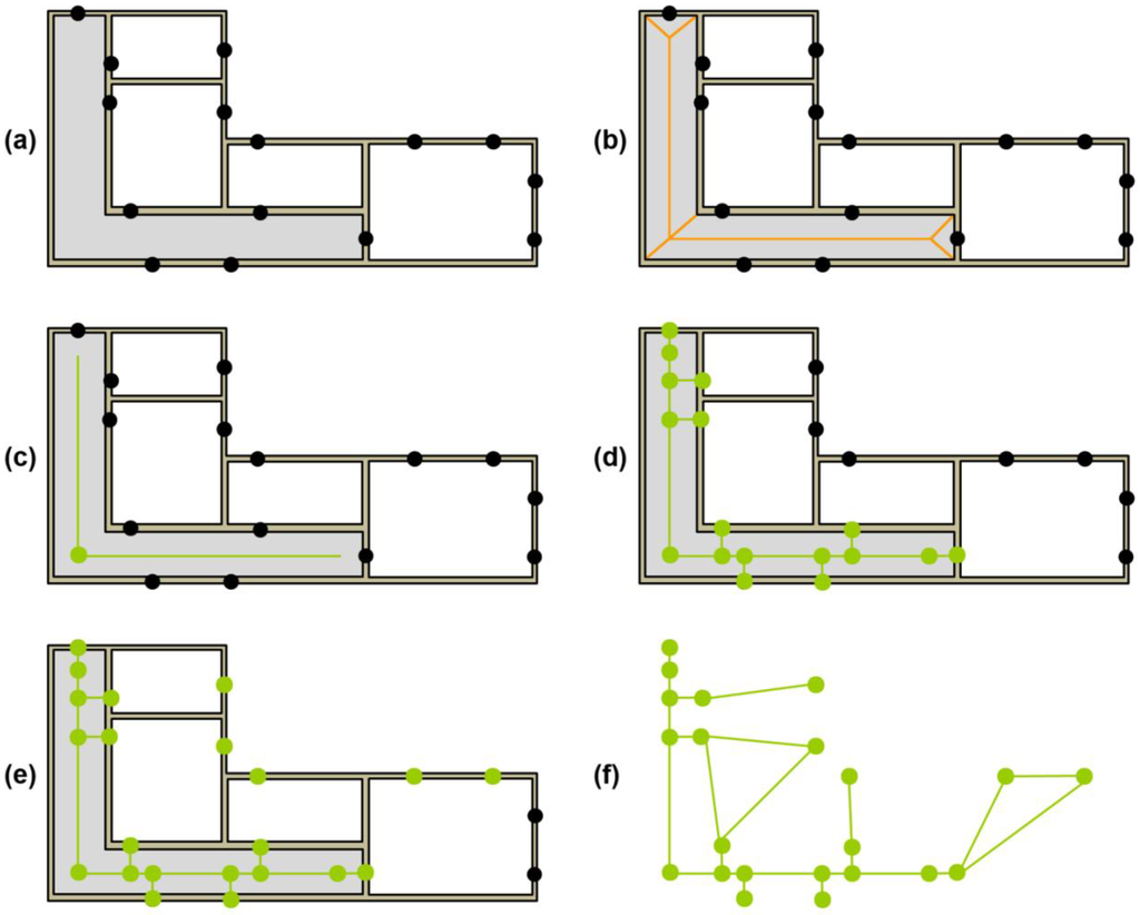 Ijgi 01 00186 g002 1024