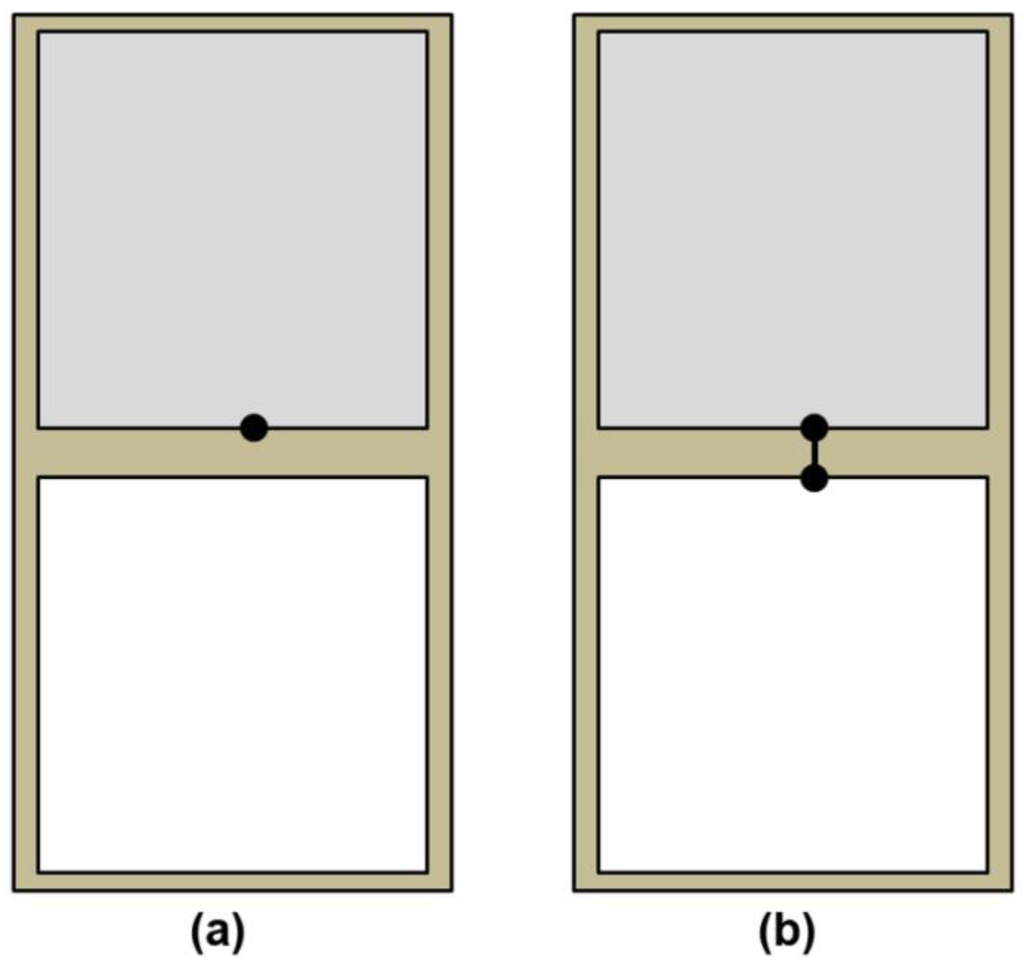 Ijgi 01 00186 g003 1024