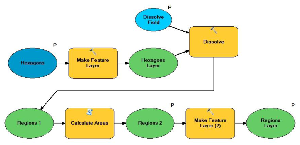 Ijgi 01 00294 g004 1024