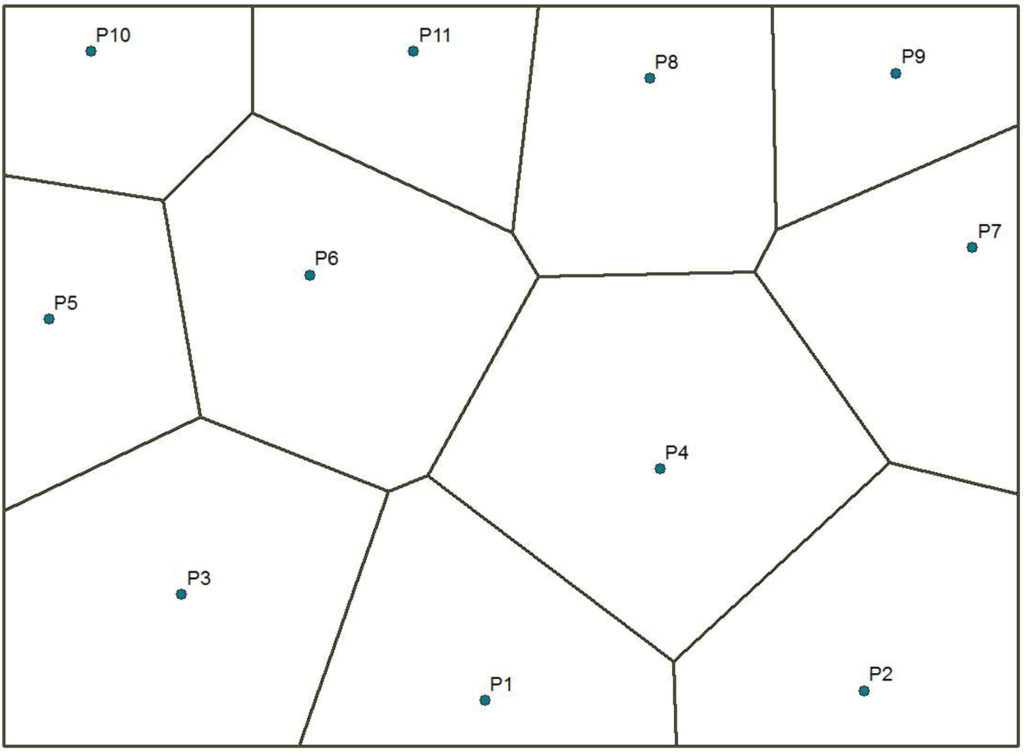 Ijgi 02 00067 g003 1024