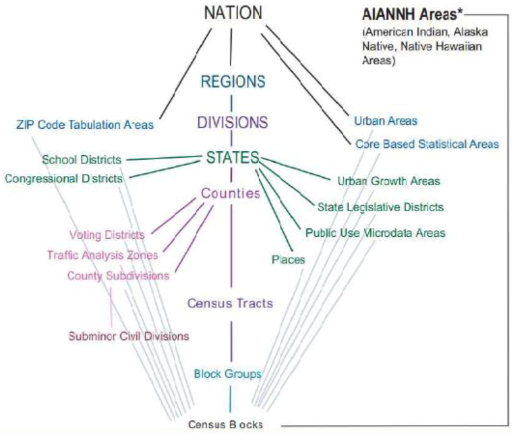 Ijgi 02 00082 g001 1024