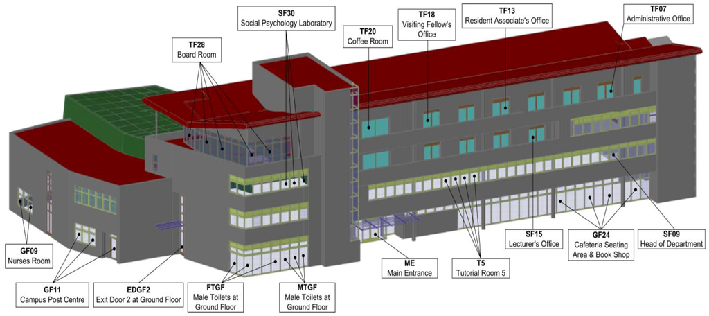 Ijgi 02 00135 g005 1024