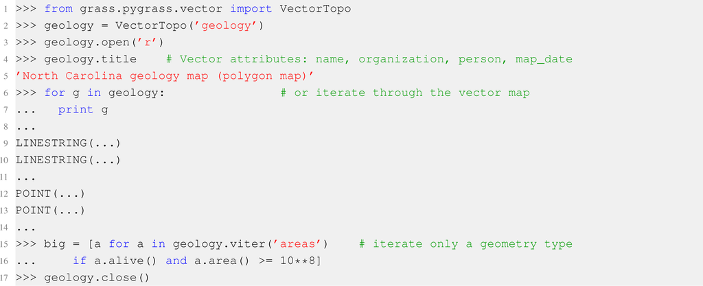 Ijgi 02 00201f10 1024