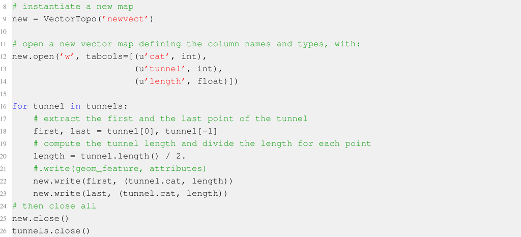 Ijgi 02 00201f11a 1024