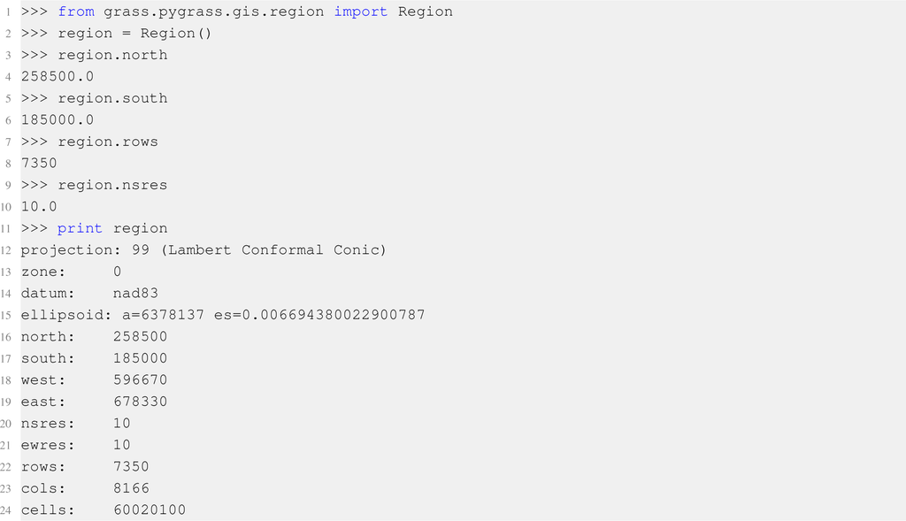 Ijgi 02 00201f15 1024