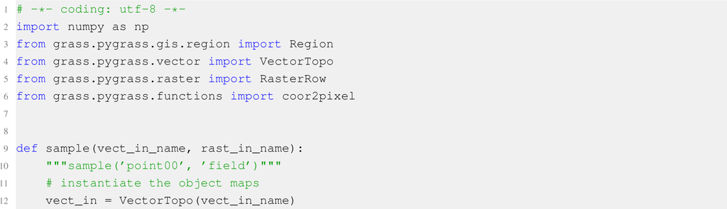 Ijgi 02 00201f16 1024