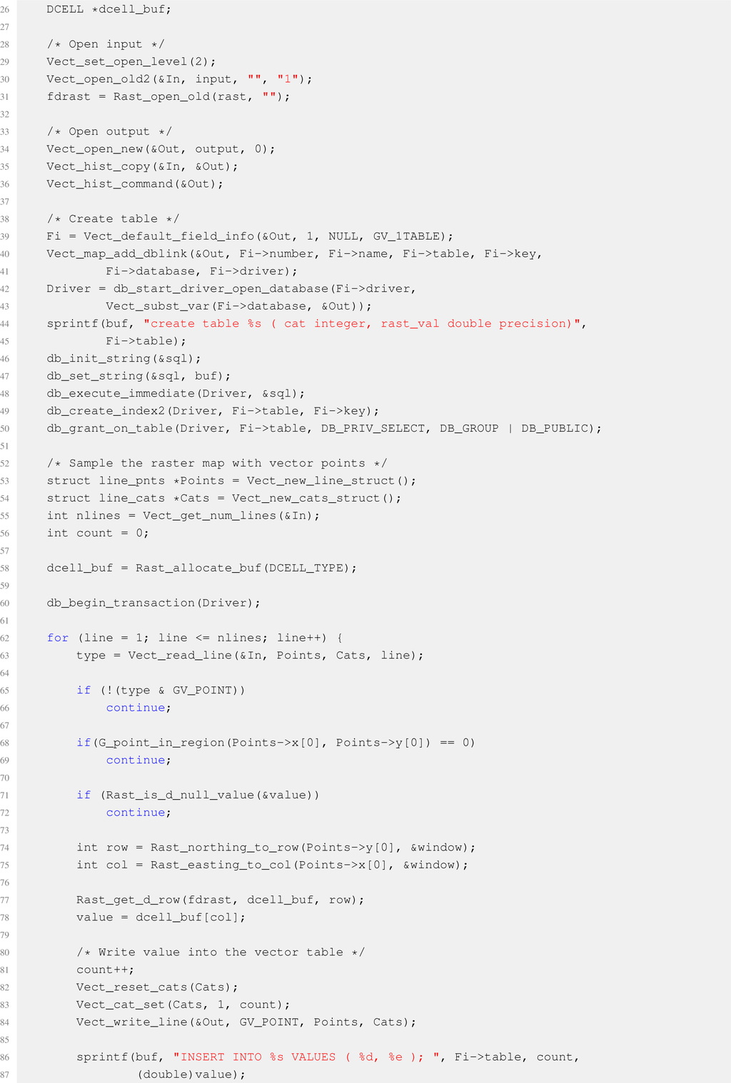 Ijgi 02 00201f17a 1024