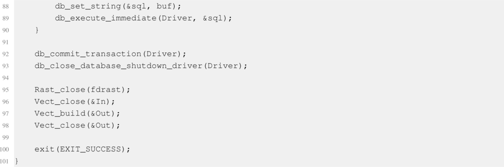 Ijgi 02 00201f17b 1024