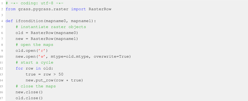 Ijgi 02 00201f18 1024