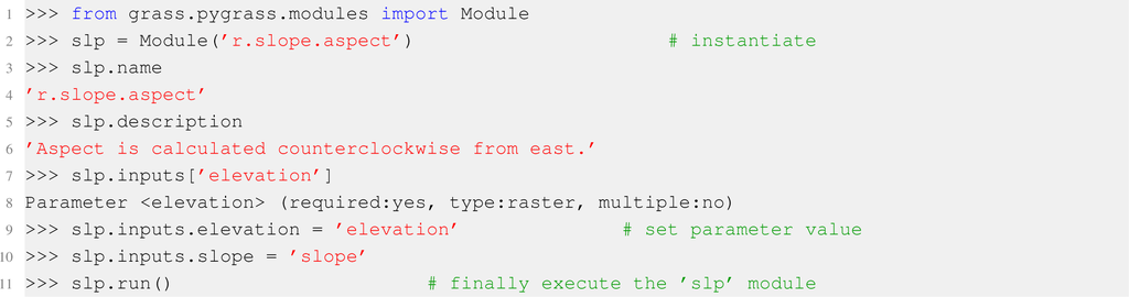 Ijgi 02 00201f6 1024