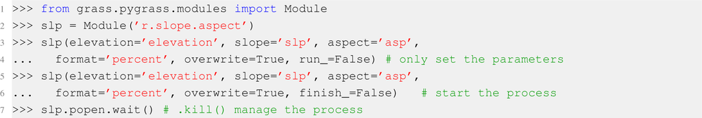 Ijgi 02 00201f7 1024