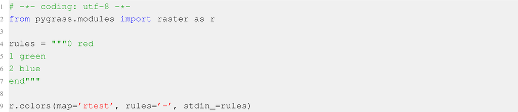 Ijgi 02 00201f8 1024