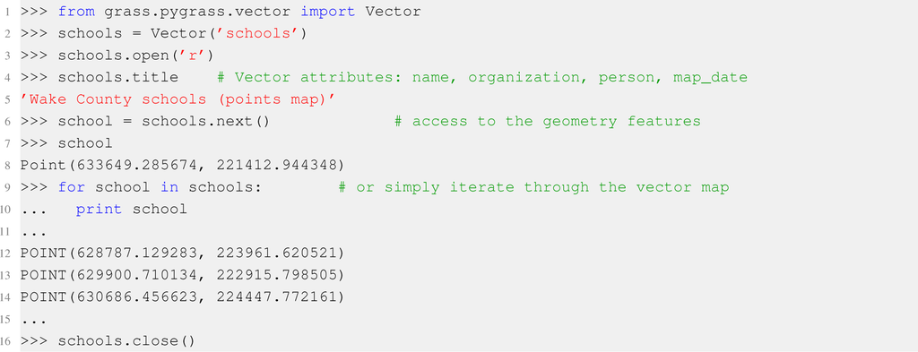 Ijgi 02 00201f9 1024