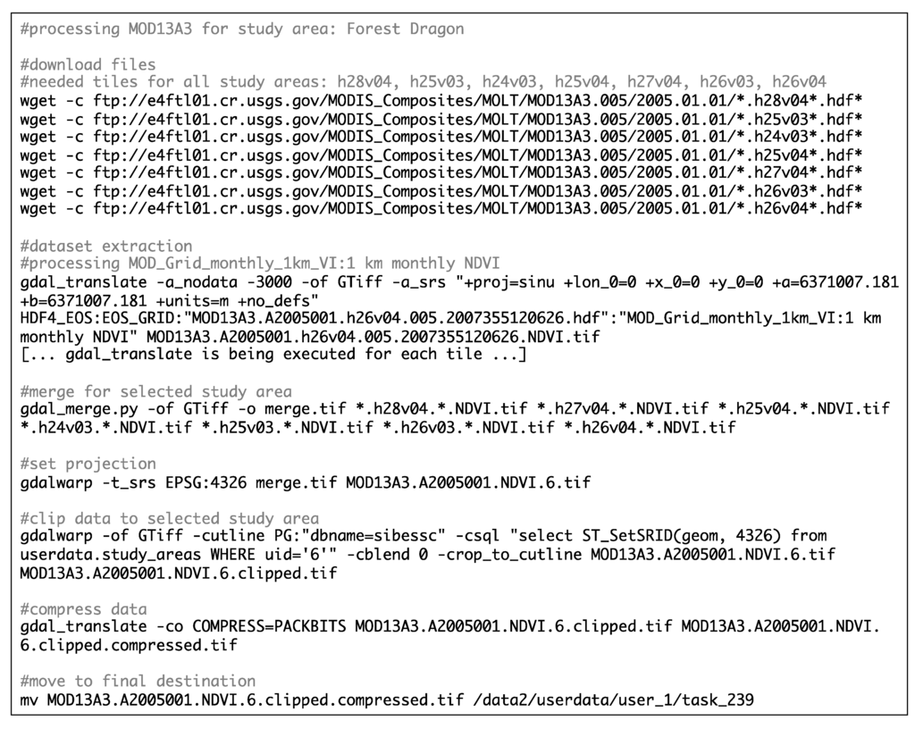 Ijgi 02 00553 g010 1024