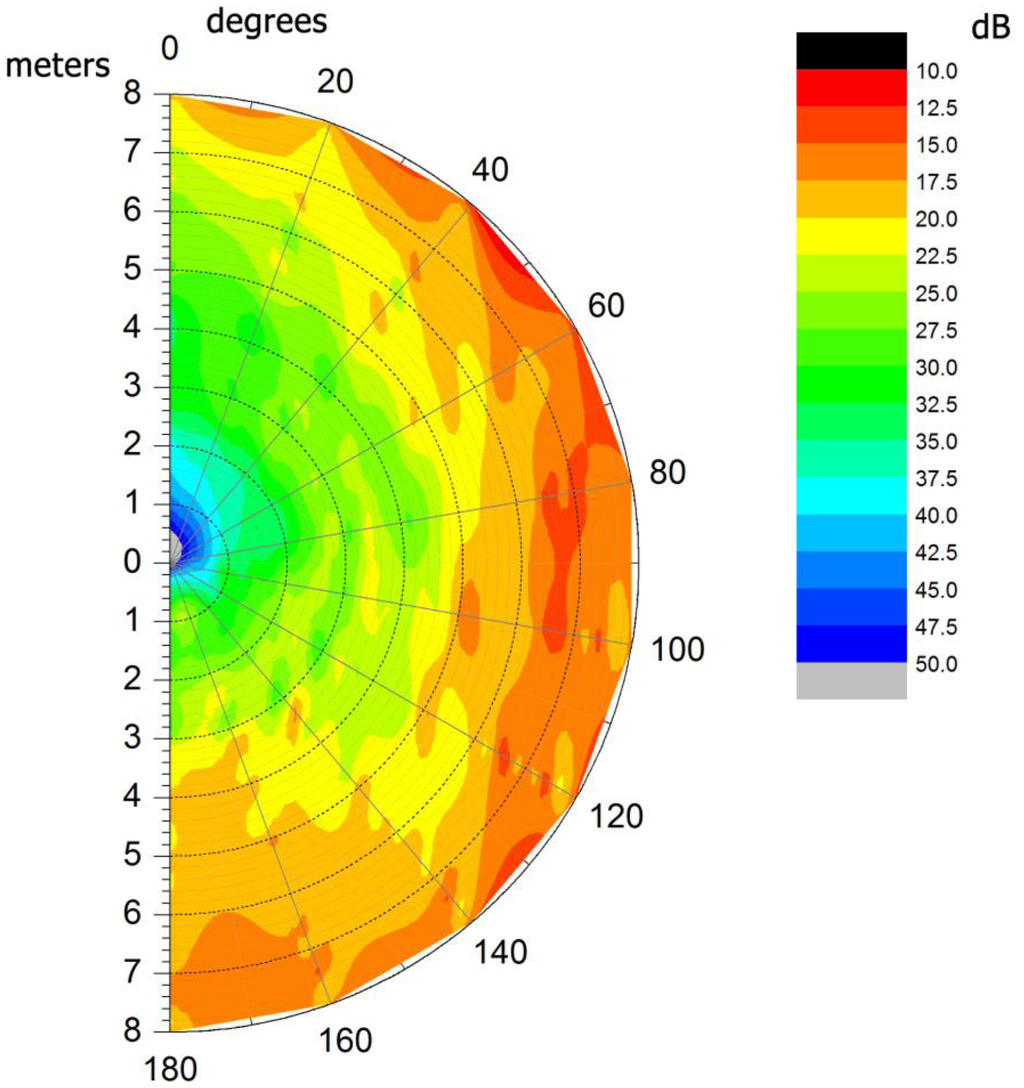 Ijgi 02 00598 g002 1024