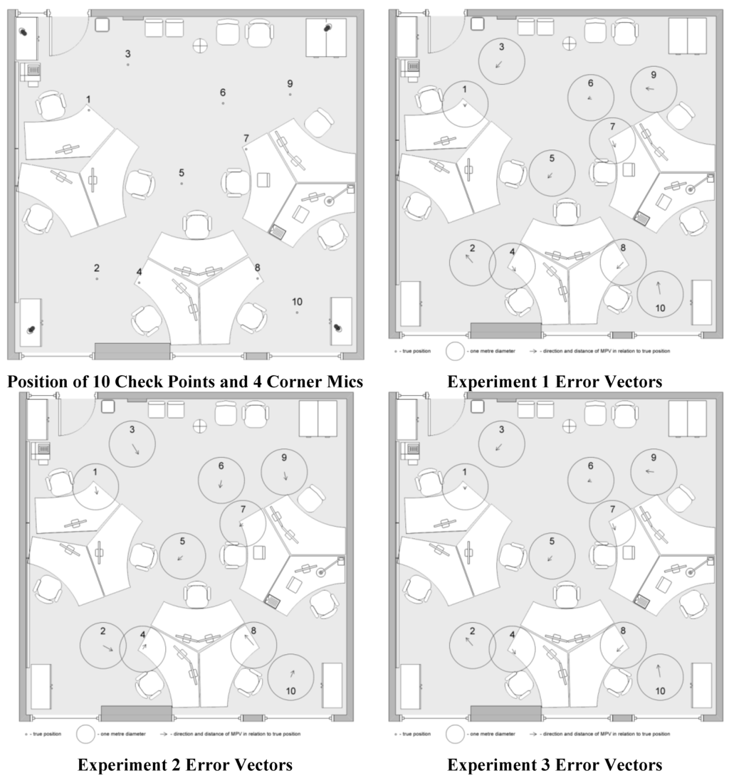 Ijgi 02 00598 g003 1024