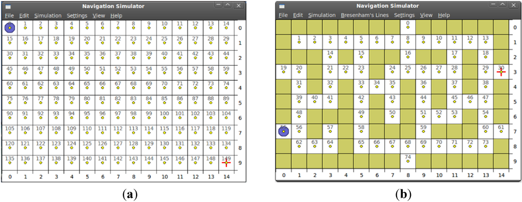 Ijgi 02 00729 g007 1024