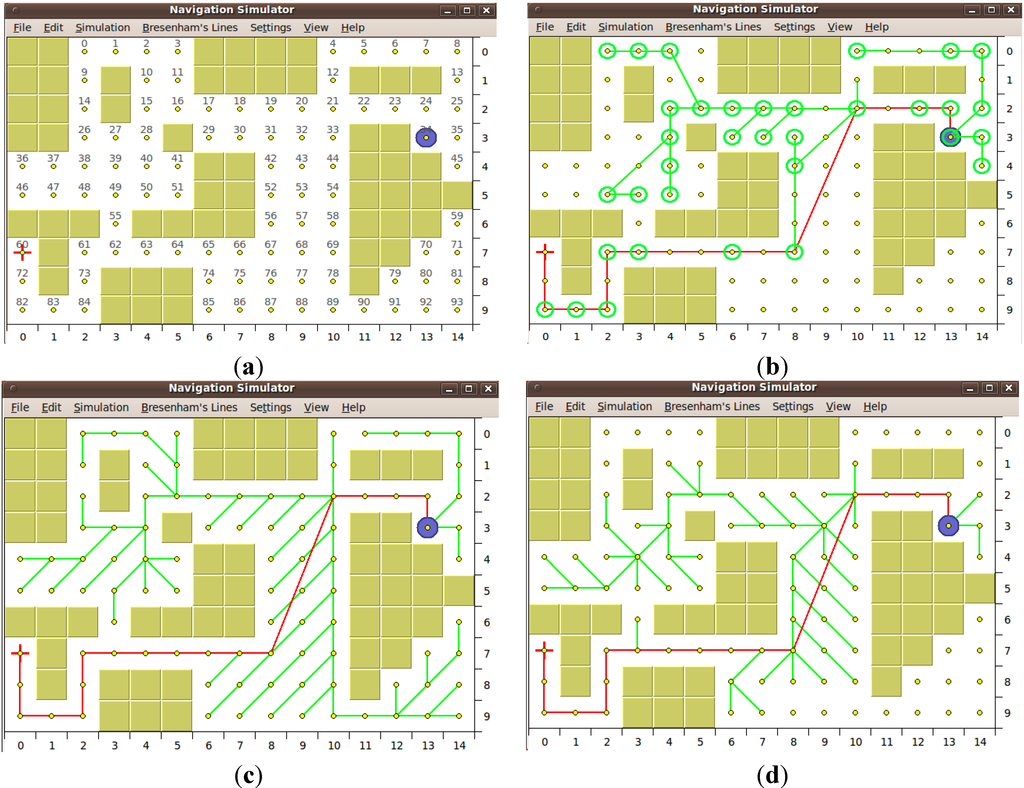 Ijgi 02 00729 g010 1024