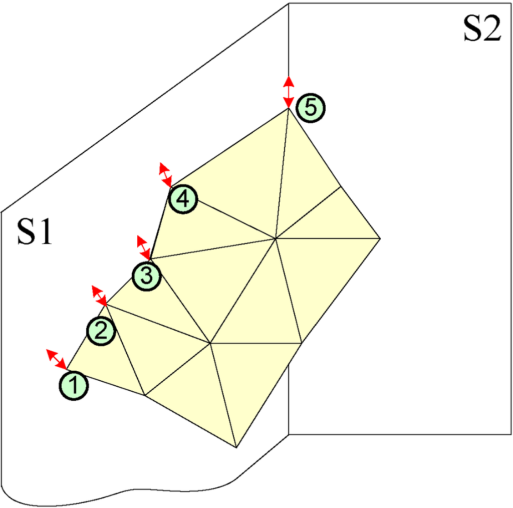 Ijgi 02 00837 g004 1024