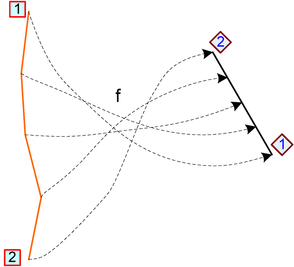 Ijgi 02 00837 g005 1024