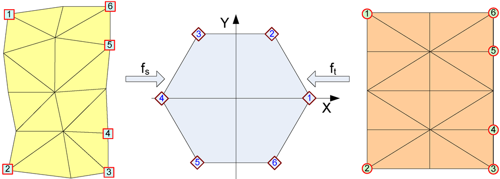 Ijgi 02 00837 g006 1024