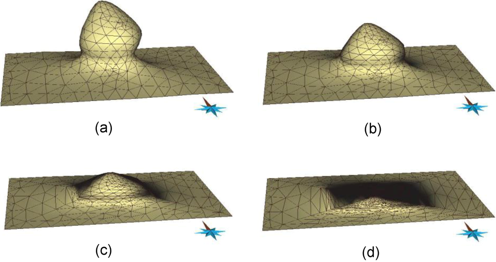 Ijgi 02 00837 g009 1024