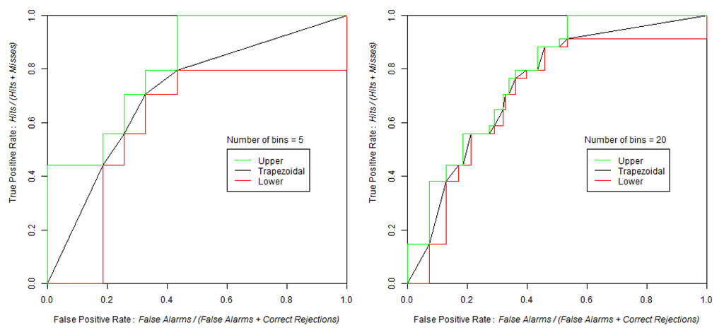 Ijgi 02 00869 g010 1024