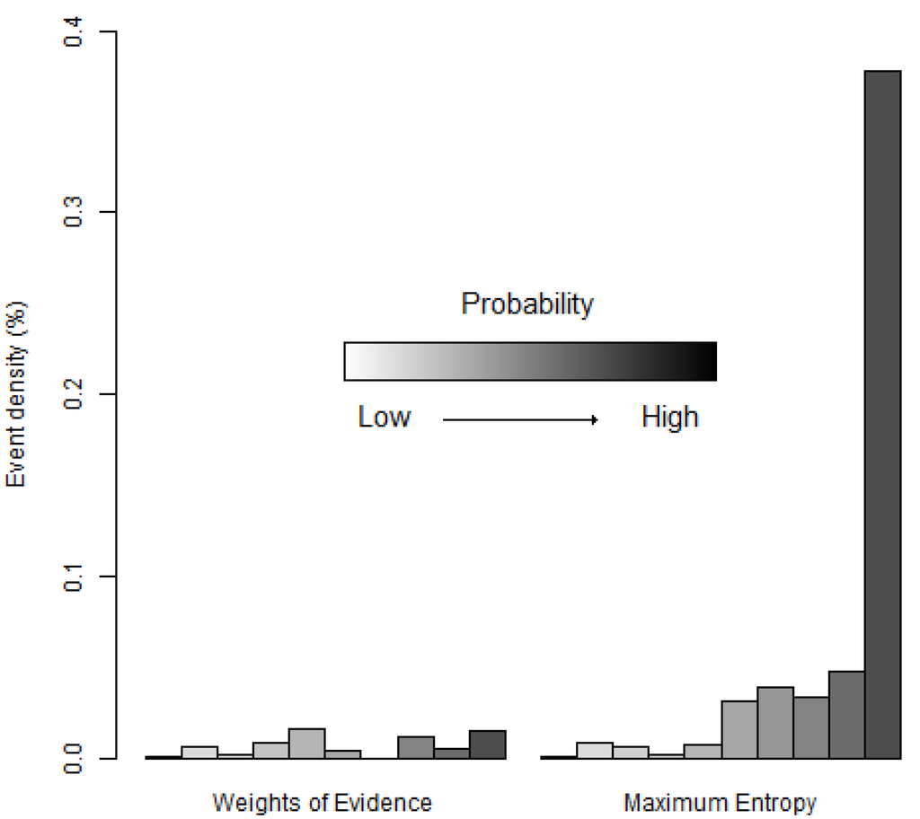 Ijgi 02 00869 g011 1024