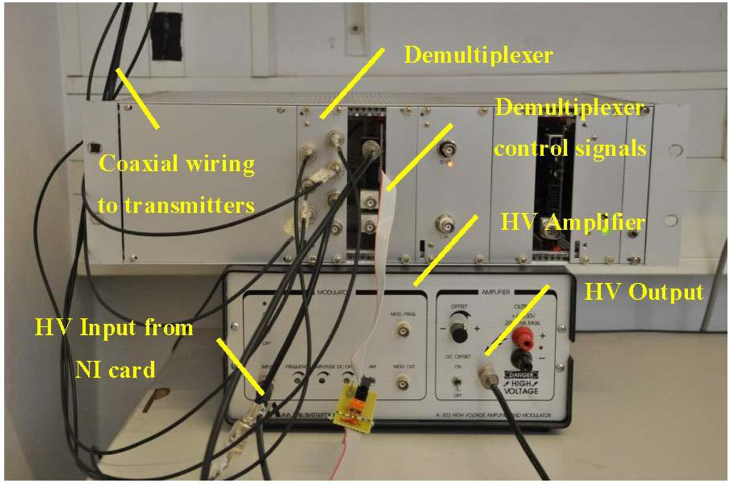 Ijgi 02 00908 g012 1024