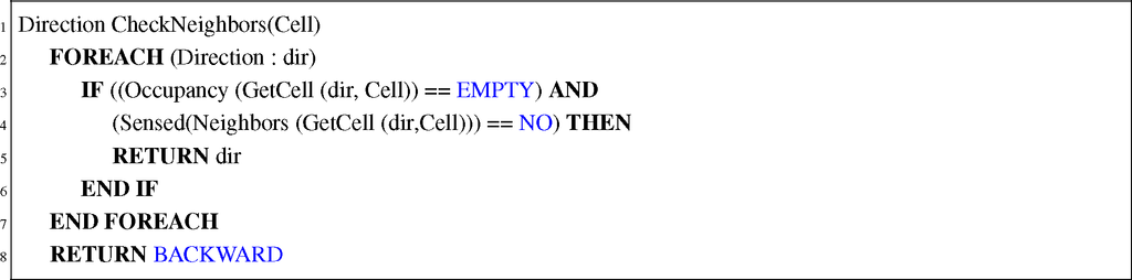 Ijgi 02 00959f8 1024