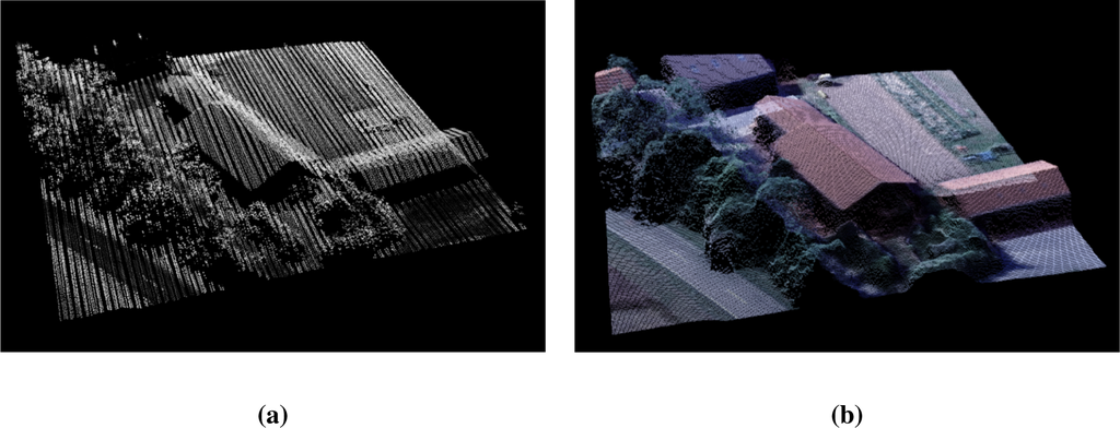 Ijgi 02 01038f1 1024