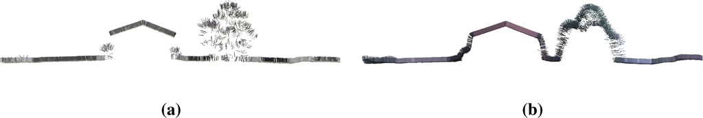 Ijgi 02 01038f2 1024