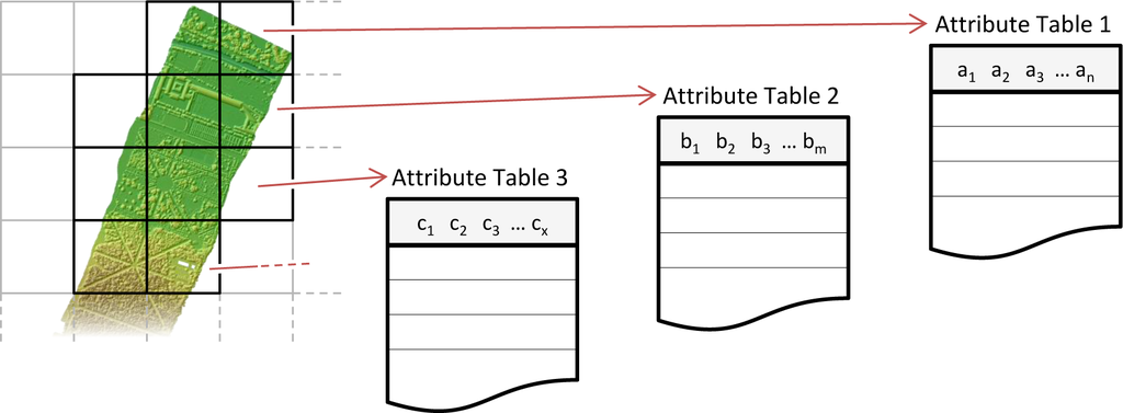 Ijgi 02 01038f5 1024