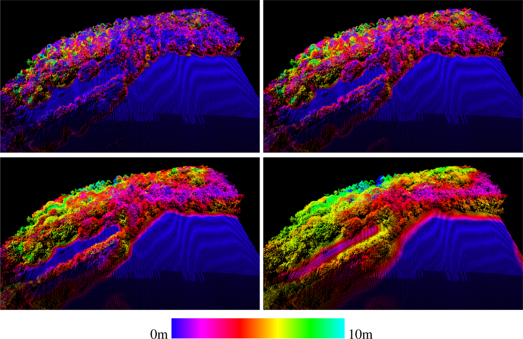 Ijgi 02 01038f7 1024