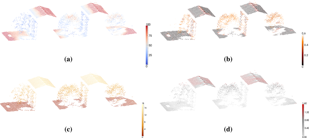 Ijgi 02 01038f8 1024