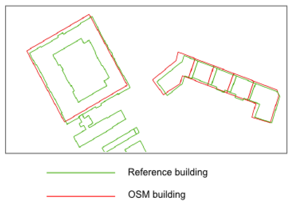 Ijgi 02 01066 g008 1024