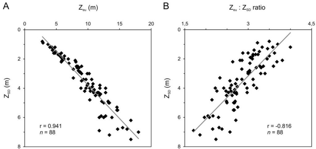 Ijgi 02 01153 g002 1024