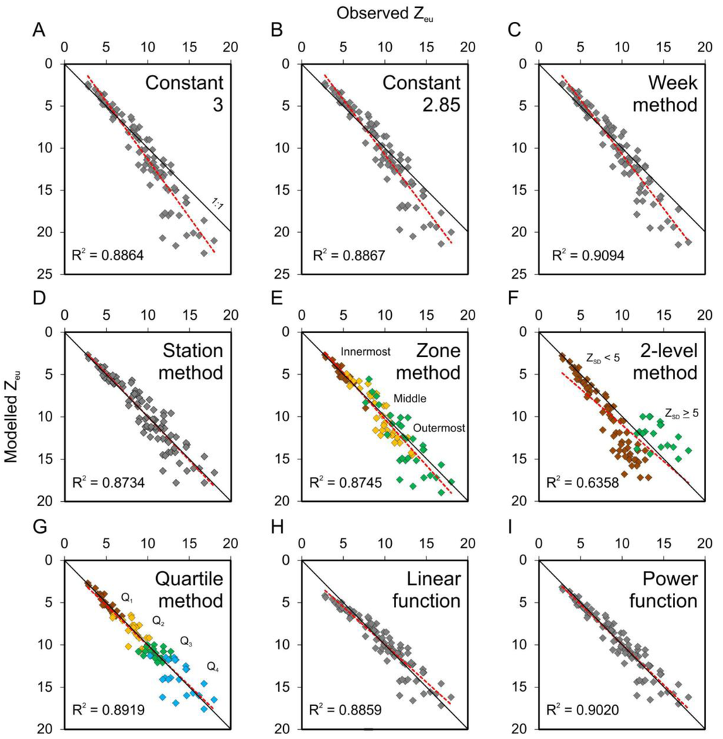 Ijgi 02 01153 g003 1024