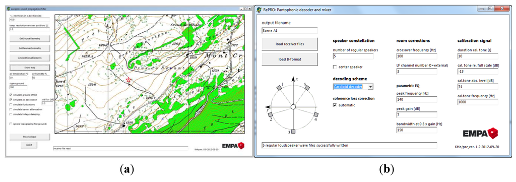 Ijgi 03 00029 g005 1024