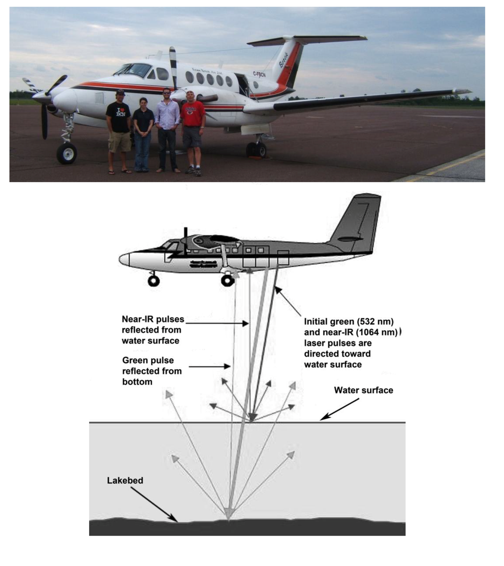 Ijgi 03 00066 g001 1024