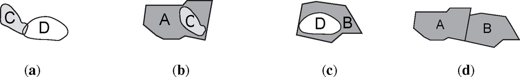 Ijgi 03 00166f6 1024