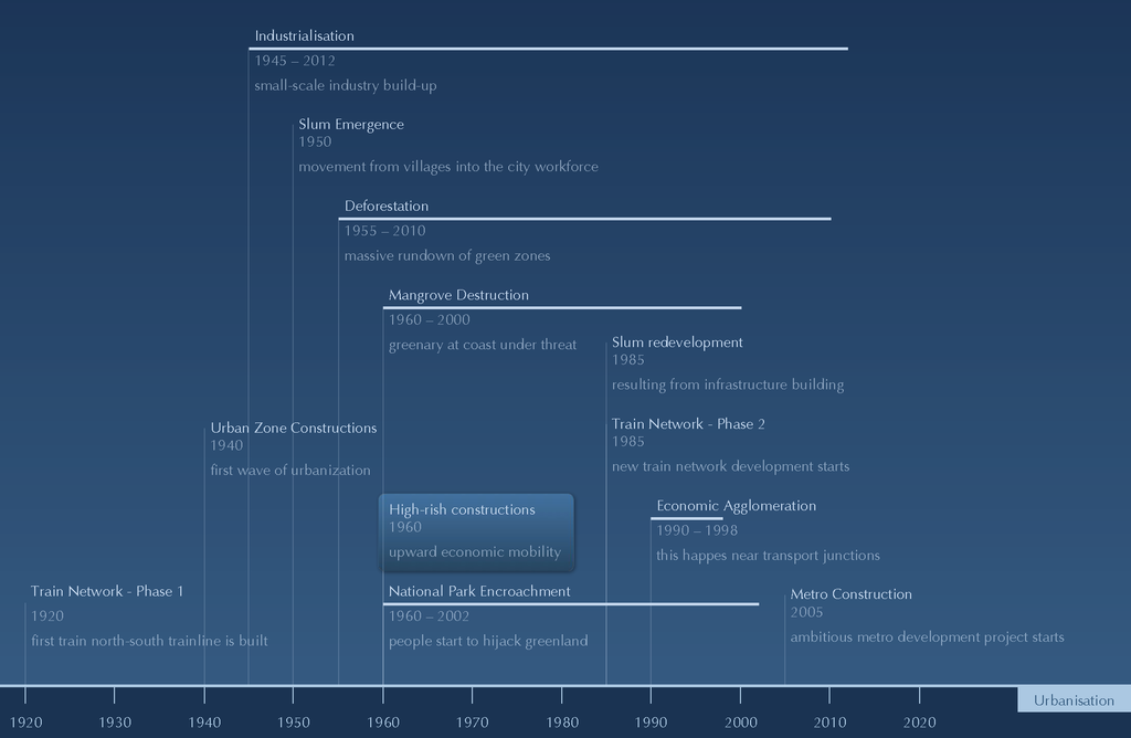 Ijgi 03 00166f9 1024