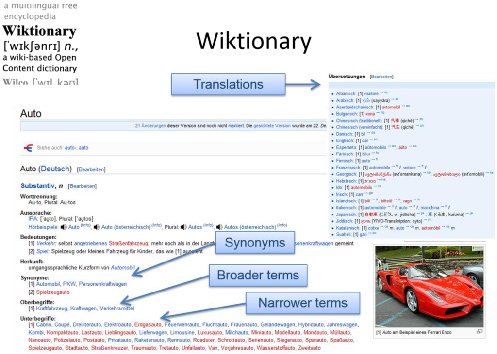 Ijgi 03 00345 g002 1024