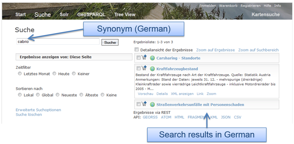 Ijgi 03 00345 g005 1024